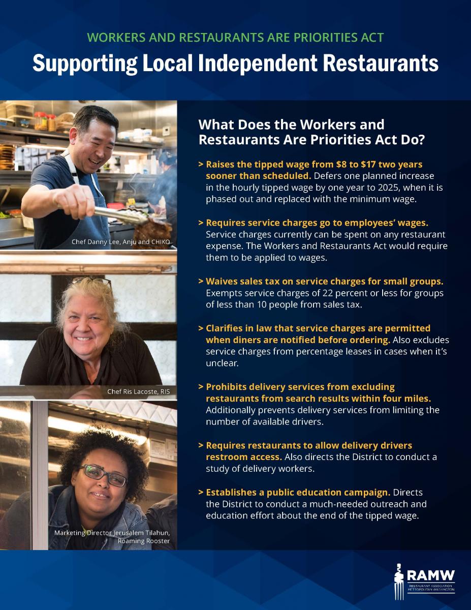 Supporting Local Independent Restaurants | Restaurant Association 