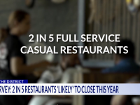 DC News Now