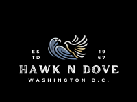 The Hawk and The Dove